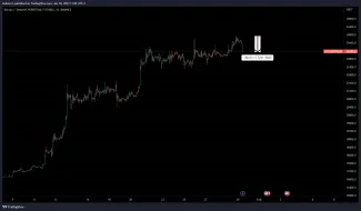 Bitcoin stratil na sile
