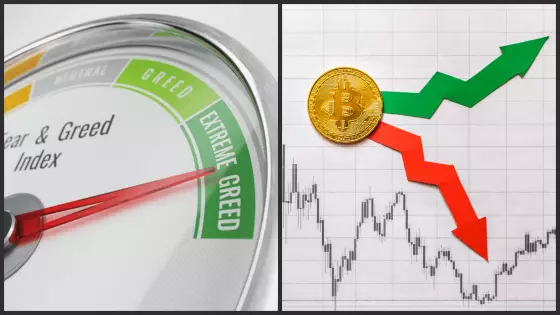 Bitcoin v zóne chamtivosti