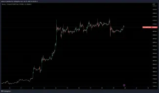 Bitcoin zaznamenal posledné hodiny pokles