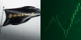 Burza Binance nezlyhá