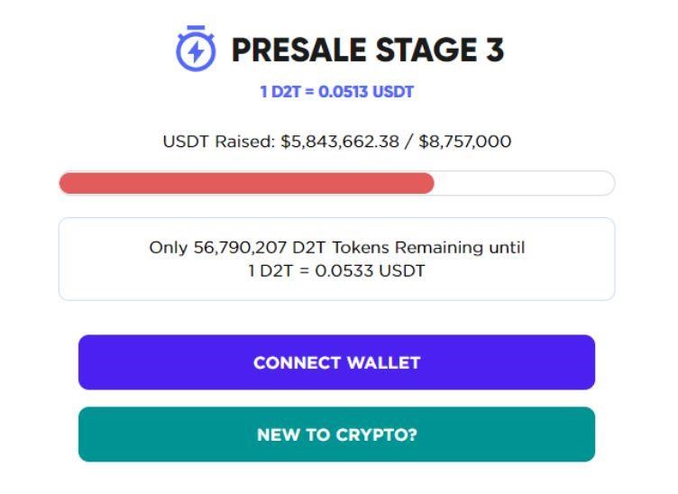 Dash 2 Trade presale