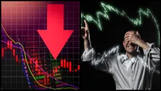 Finančné trhy čaká prepad