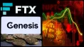 Krach Genesis môže spôsobiť pokles Bitcoinu