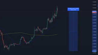 LTC/USD