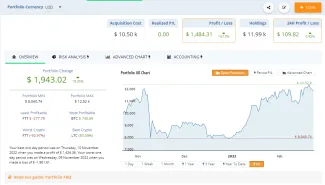 Aká je hodnota nášho účtu