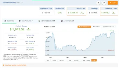 Aká je hodnota nášho účtu