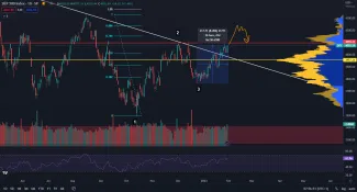 Akcie čoskoro vychladnú