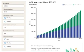 Ako by vyzeralo investovanie do dlhopisov