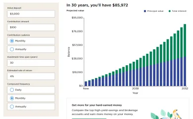 Ako by vyzeralo investovanie do dlhopisov