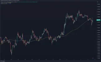ATOM/USD