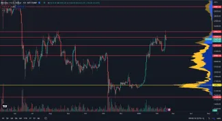 Bitcoin dosiahne 30 000 dolárov