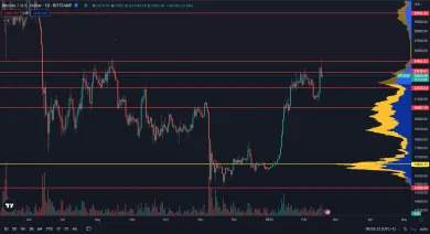 Bitcoin dosiahne 30 000 dolárov