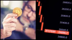 Bitcoin stratil silu