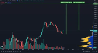 Bitcoin za pol milióna dolárov