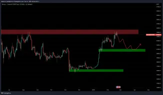 Čo očakávam na bitcoine