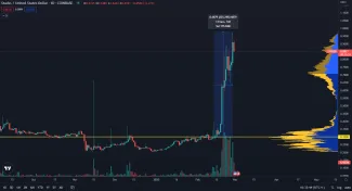 STX patrí medzi najziskovejšie kryptomeny