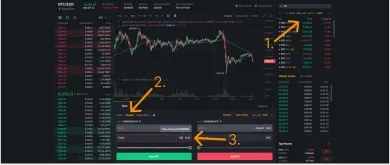 Ako nakúpiť kryptomeny na Binance