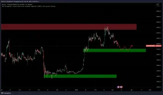 Aktuálny stav ceny bitcoinu