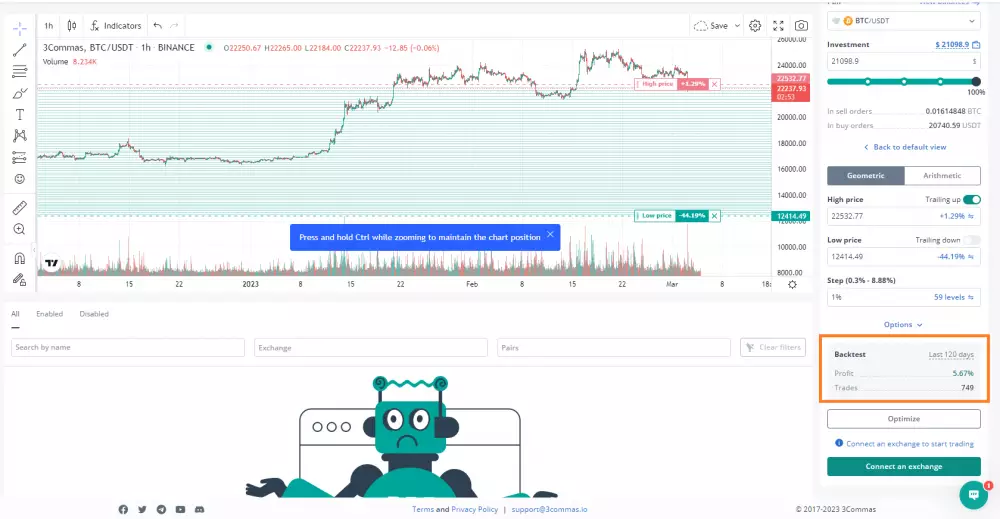 Backtest obchodného systému