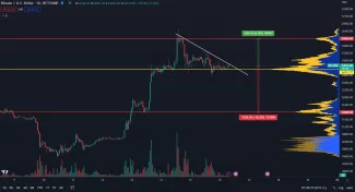 Bitcoin čaká veľký pohyb
