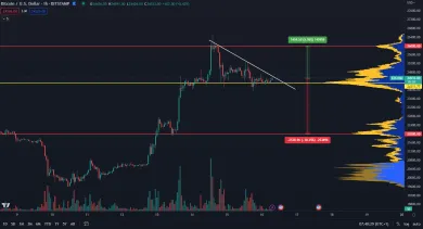 Bitcoin čaká veľký pohyb
