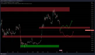 Bitcoin je v rizikom pásme