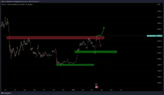 Bitcoin masívne rastie