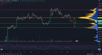 Bitcoin prudko spadol