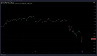 Cena akcií nemeckej banky klesajú