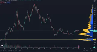 Ethereum narazil na dno