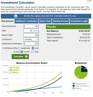 Investičná kalkulačka