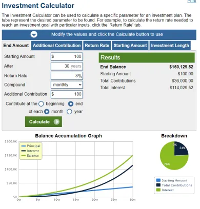 Investičná kalkulačka