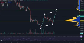 KAVA pokračuje v raste