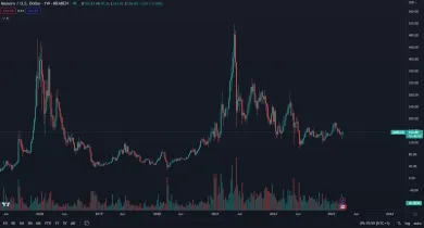 Monero v akumulačnej fáze