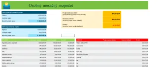 Osobný rozpočet v tabuľke