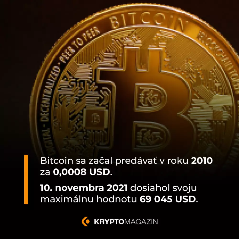 Porovnanie ceny bitcoinu