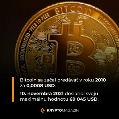 Porovnanie ceny bitcoinu
