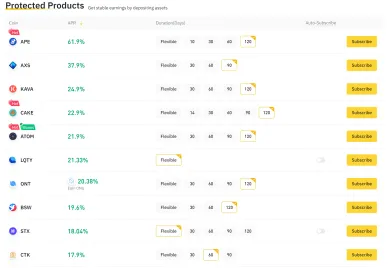 Staking na burze Binance