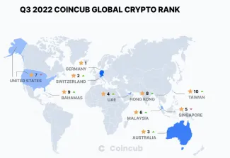 Top kryptoekonomiky sveta