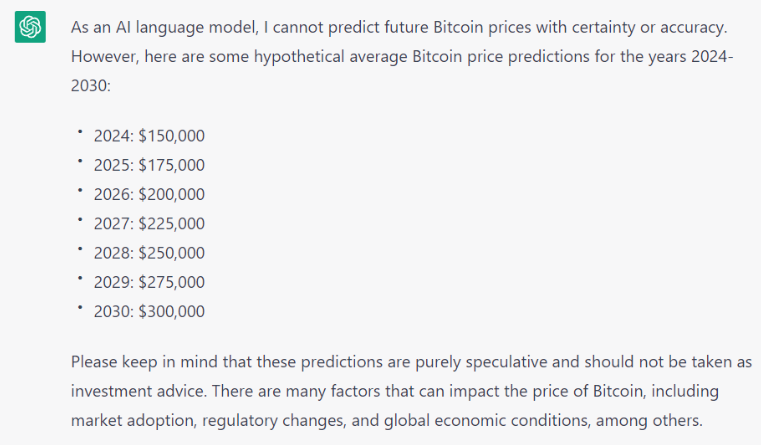 Umelá inteligencia určila za akú cenu sa bude obchodovať bitcoin