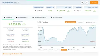 Aktuálny stav hodl účtu