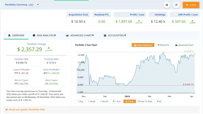 Aktuálny stav hodl účtu