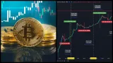 Bitcoin je najlepšie aktívum