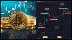 Bitcoin je najlepšie aktívum