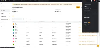 Vloženie kryptomien na Bybit