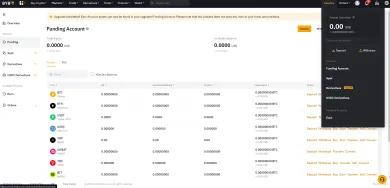 Vloženie kryptomien na Bybit