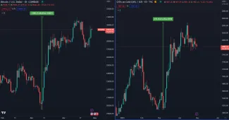 Zlato a bitcoin: reakcia na skrachované banky.