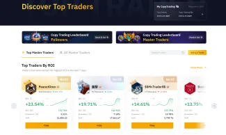 Zoznámenie sa s Bybit copy tradingom