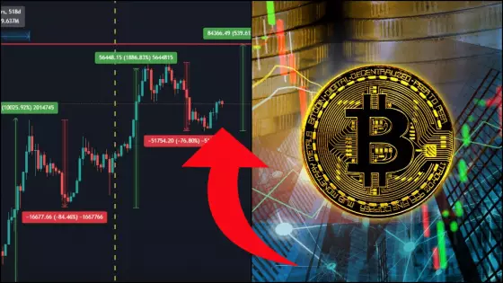 Bitcoin opakuje historický signál.