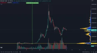 Pepe masívne rastie.